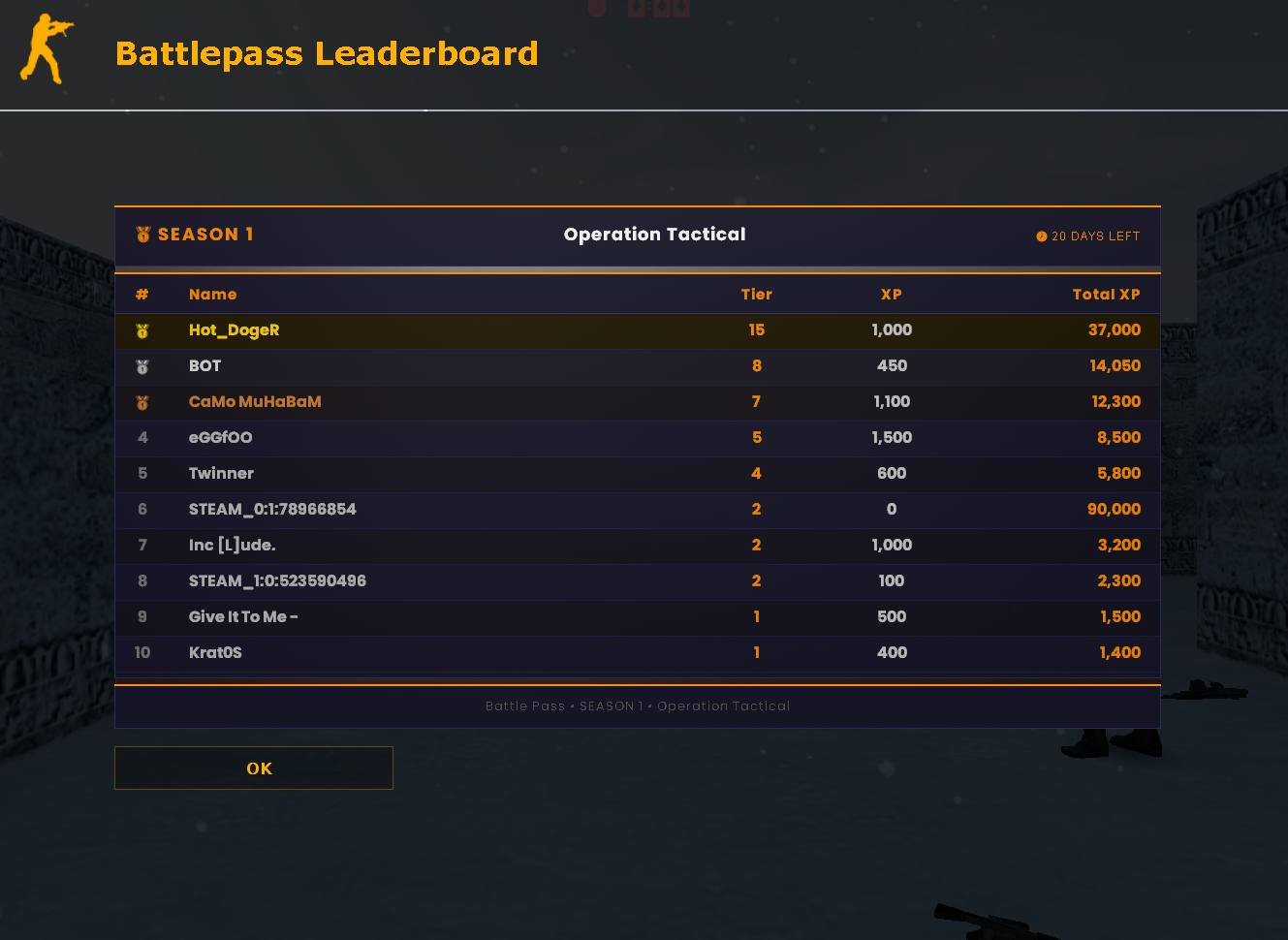 Leaderboard MOTD - Normal
