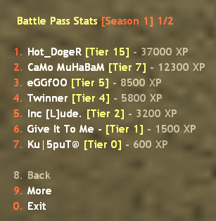 /bpstats Menu