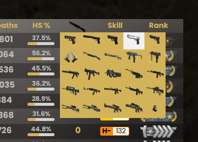 Weapon Header Configuration