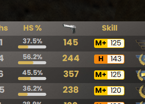 Available Weapons List