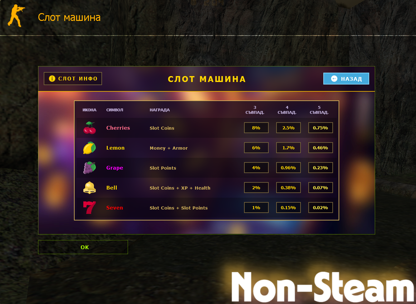 Symbols and rewards page non-steam