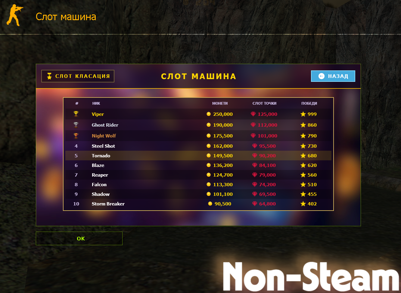 Top 10 leaderboard non-steam