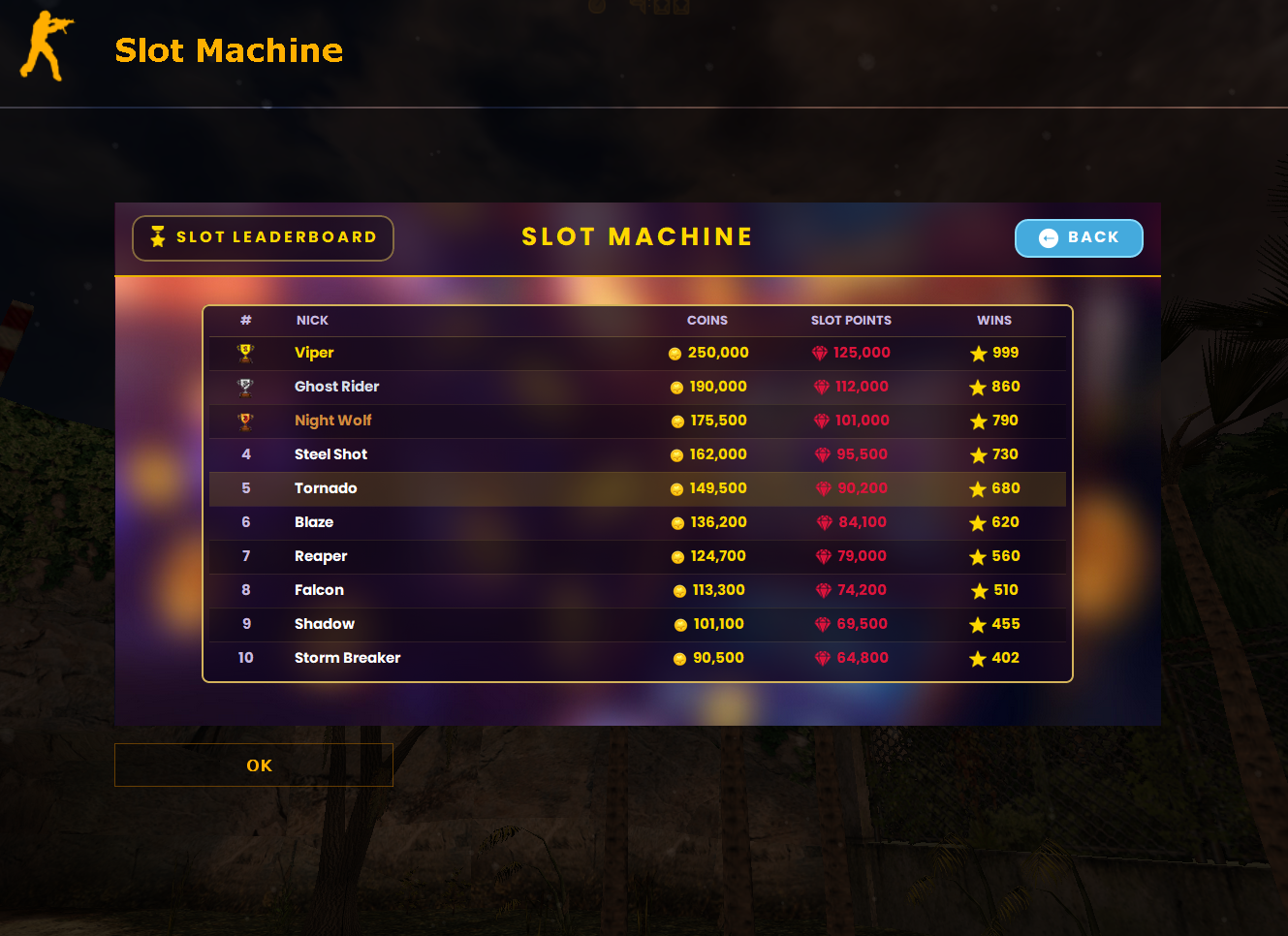 Top 10 leaderboard regular resolution